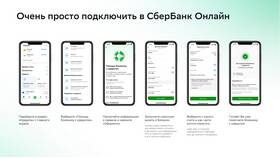 Что делать с кредитом умершего родственника в Сбербанке в Роникон
