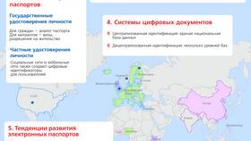 Что означают электронные паспорта в Роникон