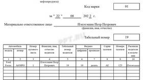 Что такое базовая норма расхода