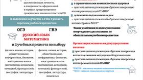 Что значит республиканское письмо в Роникон