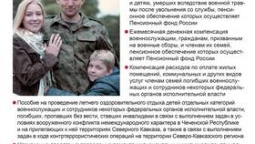 Как быстро приходят выплаты за погибшего в Роникон