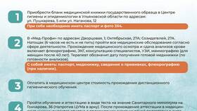 Как оформить медицинскую книжку через Госуслуги