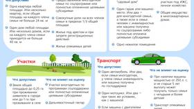 Как оформить послеродовые выплаты через портал Госуслуги в Роникон