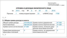 Как платить НДФЛ на основании справки 2-НДФЛ в Роникон