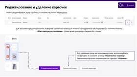 Как правильно составлять и доносить инструкции в Роникон