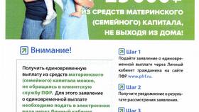 Как продлить пенсионный вклад в Сбербанке в Роникон