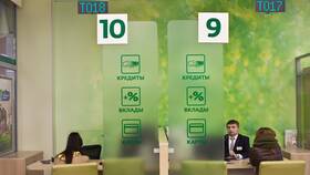 Как работает депозит в Сбербанке в Роникон