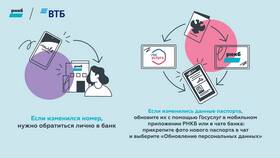 Как скачать официальное приложение ВТБ Банк в Роникон