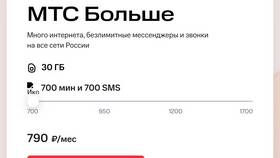 МТС: сколько стоит тариф «Безлимит» в Роникон