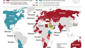 На карте мира: что означают цифры в Роникон