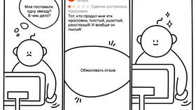 Почему Авито удаляет сообщения: причины и решения в Роникон