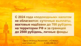 Почему не отражается НДФЛ в Роникон