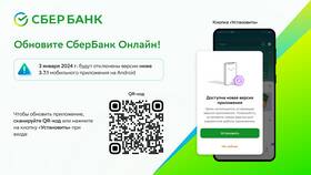 Почему не получается установить Сбербанк Онлайн в Роникон