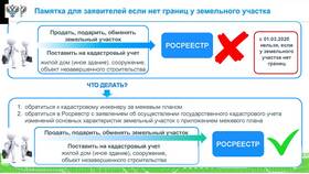 Почему пропали продажи на Авито в 2025 году в Роникон