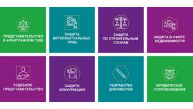 Преимущества ООО как организационно-правовой формы в Роникон