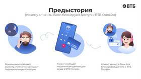 Причины блокировки учетной записи ВТБ в Роникон