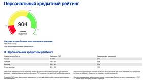 Причины отмены кредитных программ в Роникон