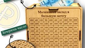 Вклад 