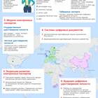 Что означают электронные паспорта